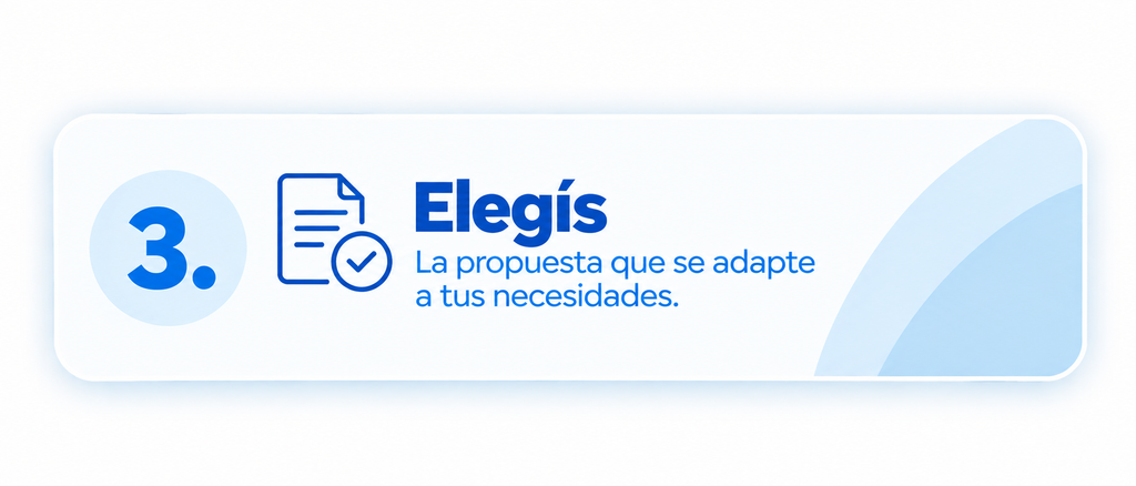 Elegís la propuesta que se adapte a tus necesidades